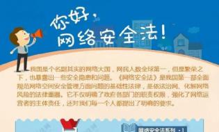網(wǎng)絡(luò)安全宣傳周|為您解讀《網(wǎng)絡(luò)安全法》